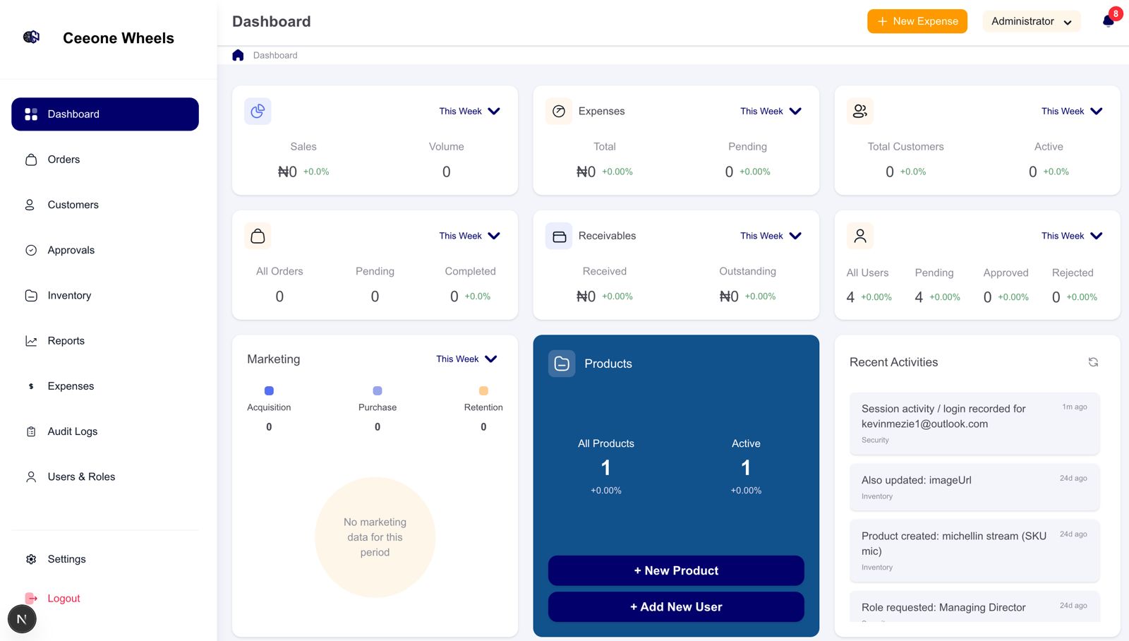 Ceeone Wheels ERP  Streamlining Business Operations